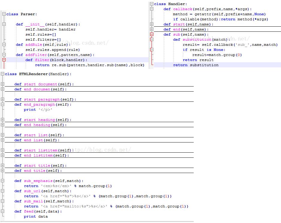 Python中sub()的用法說明