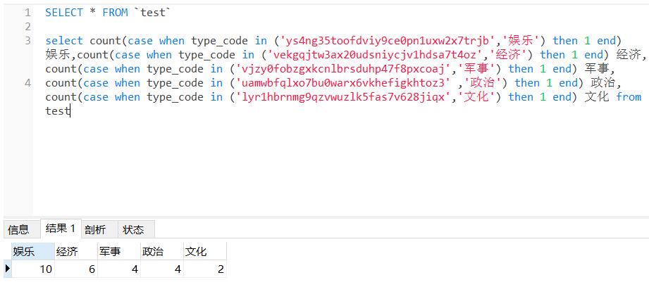 python之cur.fetchall與cur.fetchone提取數據并統計處理操作