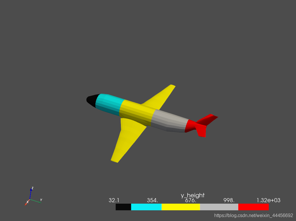 Python利用PyVista進行mesh的色彩映射的實現