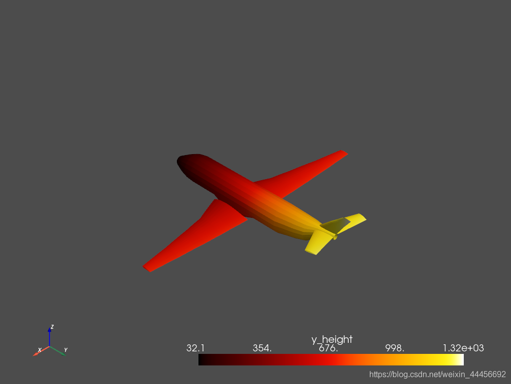 Python利用PyVista進行mesh的色彩映射的實現