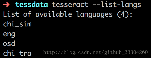 python實(shí)現(xiàn)圖像識(shí)別的示例代碼