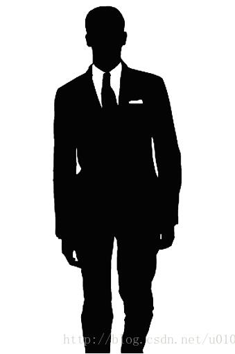 Python 制作詞云的WordCloud參數用法說明