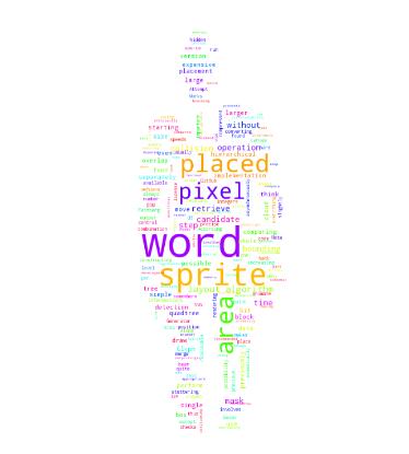 Python 制作詞云的WordCloud參數用法說明