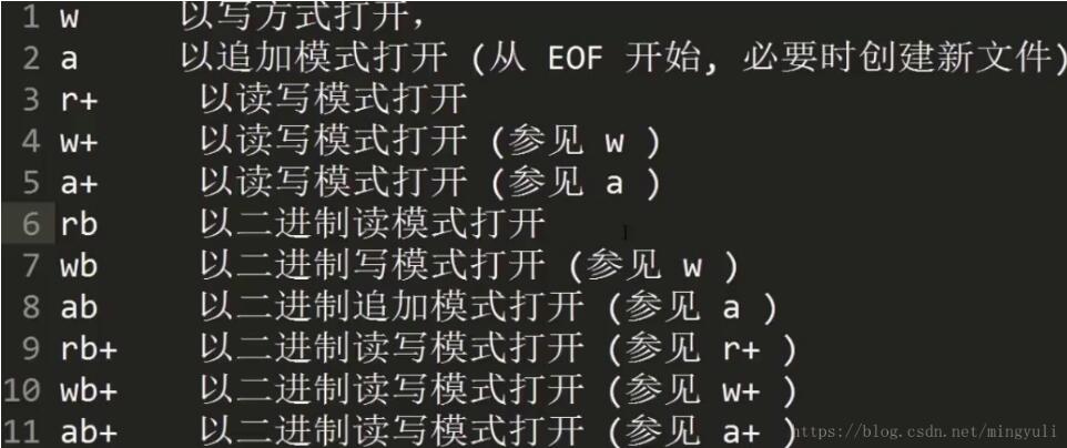 python 實現(xiàn)存儲數(shù)據(jù)到txt和pdf文檔及亂碼問題的解決