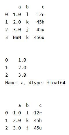 聊聊python dropna()和notnull()的用法區(qū)別