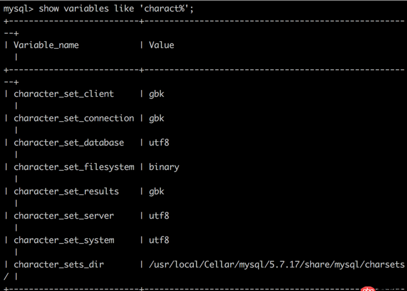 Mysql在Mac系統下中文亂碼的問題