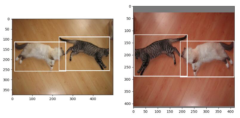 Python plt 利用subplot 實(shí)現(xiàn)在一張畫布同時畫多張圖