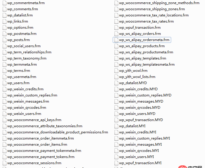 MySQL數(shù)據(jù)庫(kù)只備份了數(shù)據(jù)庫(kù)文件夾下的文件.frm格式的，還能恢復(fù)嗎？