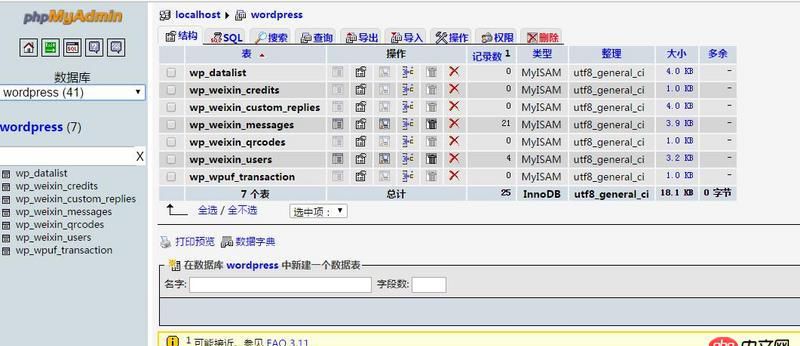 MySQL數(shù)據(jù)庫(kù)只備份了數(shù)據(jù)庫(kù)文件夾下的文件.frm格式的，還能恢復(fù)嗎？