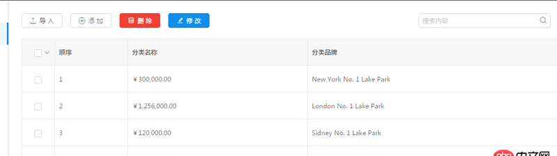 macbook - mac 中 mysql 中文亂碼問題