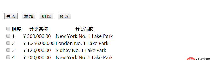 macbook - mac 中 mysql 中文亂碼問題
