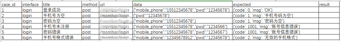 詳解Python中openpyxl模塊基本用法