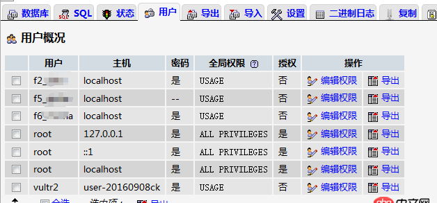 mysql 新增用戶 主機(jī)名設(shè)定 失敗