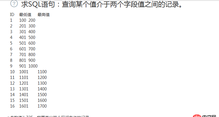 mysql - 求SQL語句:查詢某個值介于兩個字段值之間的記錄。