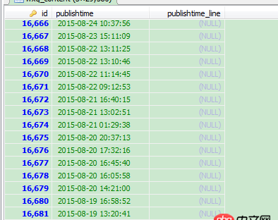 mysql - 5w條數據的批量更新的sql