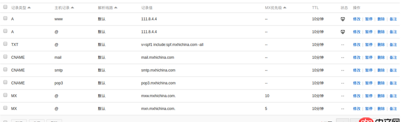 mysql - 如何模擬并發(fā)減庫存導(dǎo)致的慢sql