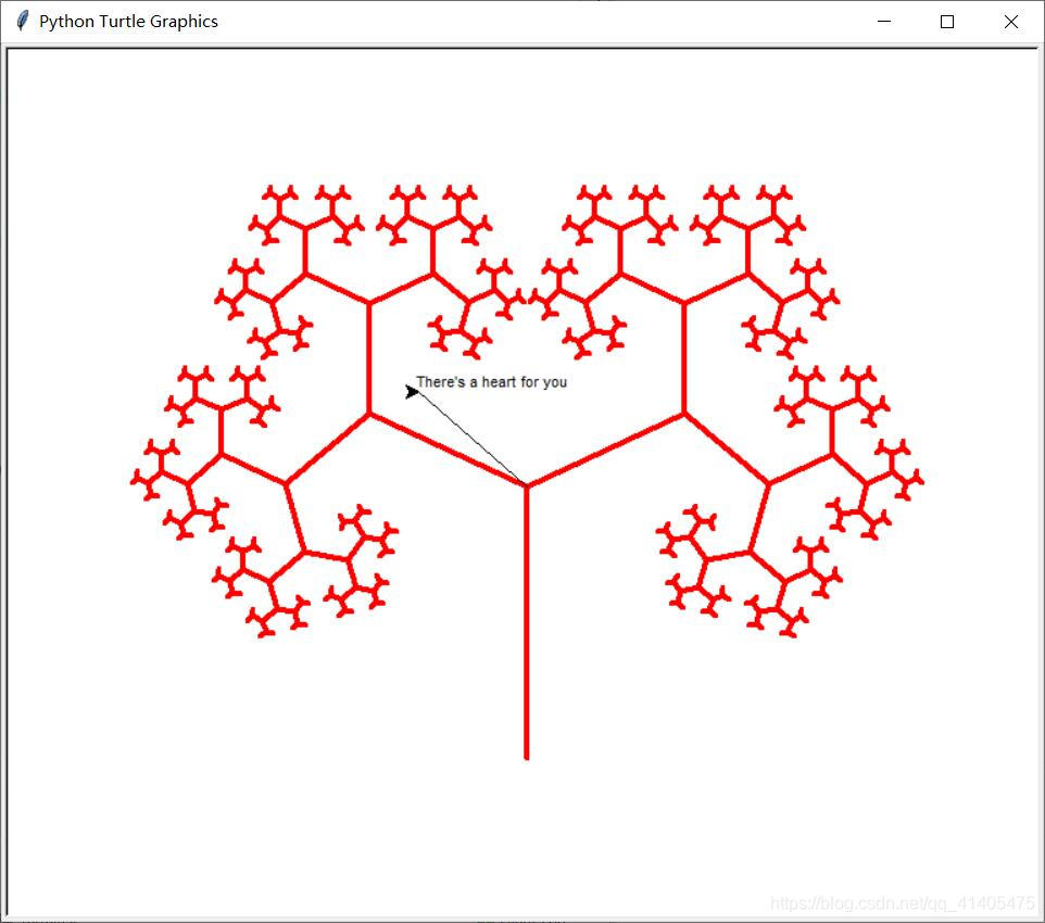 python繪圖模塊之利用turtle畫圖