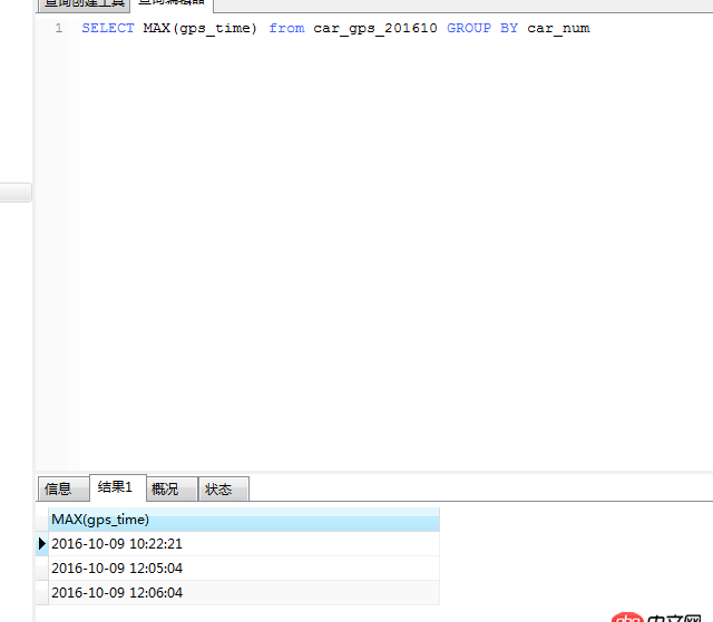 mysql - sql語句這個(gè)地方，子查詢?yōu)槭裁礇]起作用？