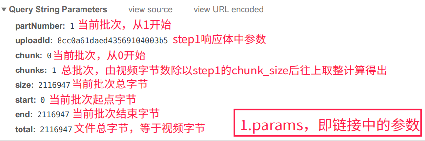 Biblibili視頻投稿接口分析并以Python實現自動投稿功能