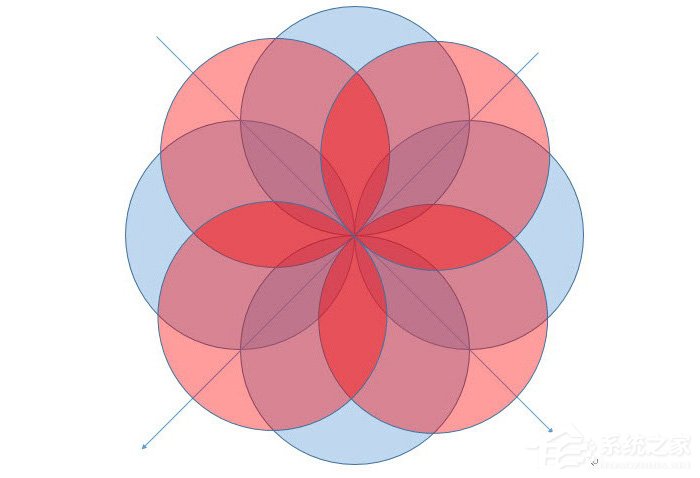 ppt中怎么制作出漿形圖形設(shè)計(jì)？ppt中制作出漿形圖形設(shè)計(jì)的方法
