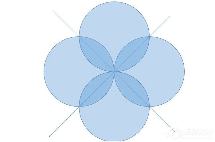 ppt中怎么制作出漿形圖形設(shè)計(jì)？ppt中制作出漿形圖形設(shè)計(jì)的方法