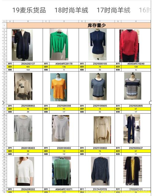 python 使用xlsxwriter循環向excel中插入數據和圖片的操作