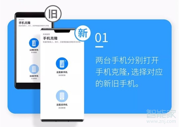 手機(jī)克隆可以克隆微信聊天記錄嗎