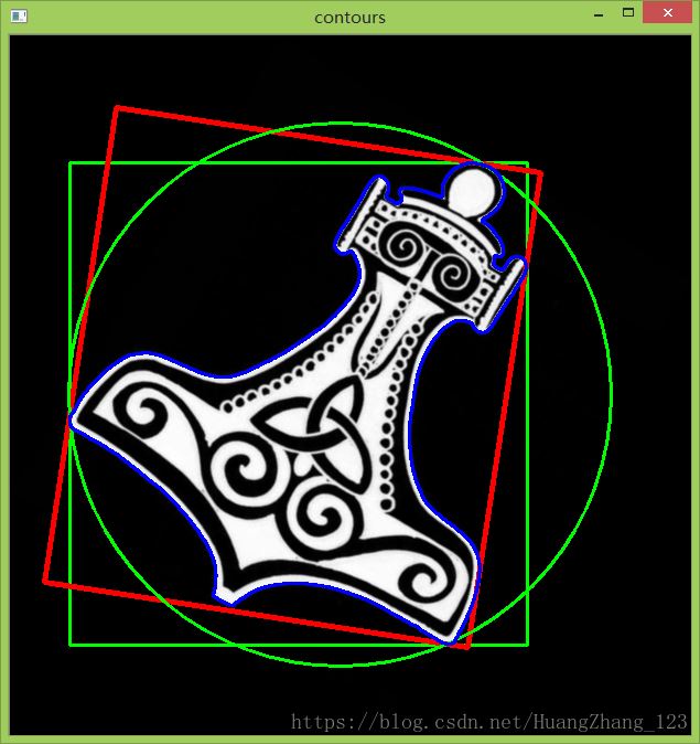 Python使用Opencv實現邊緣檢測以及輪廓檢測的實現