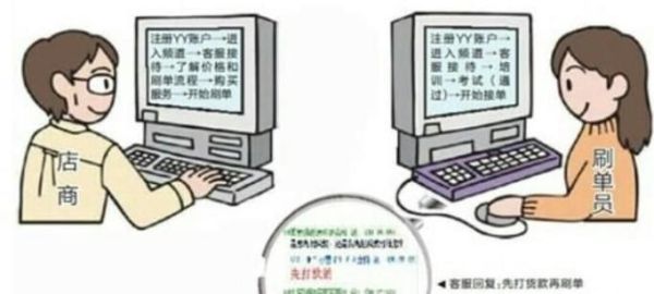 淘寶刷單合適嗎？違法嗎？