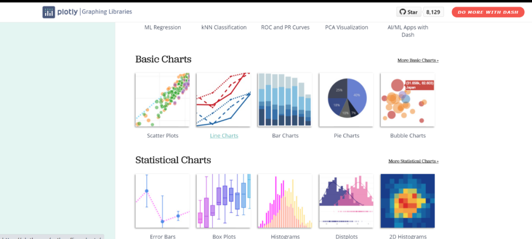 Python 可視化神器Plotly詳解