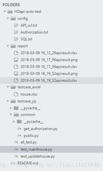 python接口自動化框架實戰(zhàn)