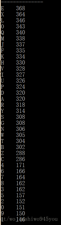 Python 數(shù)據(jù)分析之逐塊讀取文本的實(shí)現(xiàn)