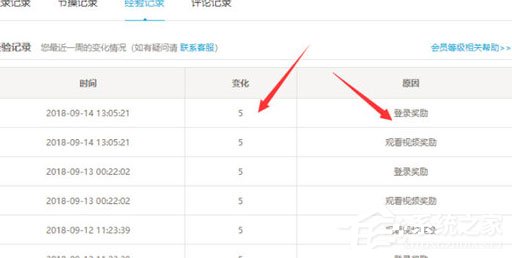 嗶哩嗶哩中怎么獲得經驗?嗶哩嗶哩中獲得經驗的方法