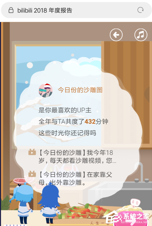 嗶哩嗶哩中如何查看年度報告?嗶哩嗶哩中查看年度報告的方法