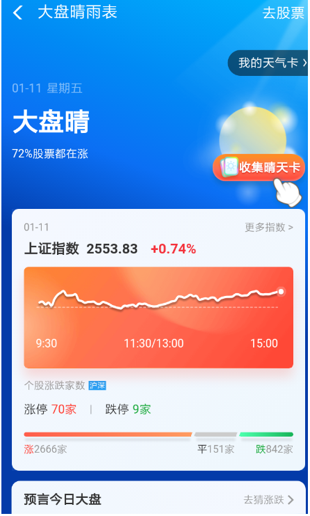 支付寶集天氣合成紅包怎么玩?