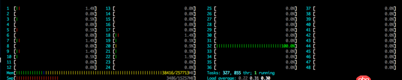 mysql如何統(tǒng)計(jì)和