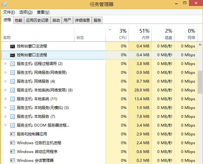 Win10打開的應用在任務欄不顯示怎么辦？任務欄無法顯示打開的應用