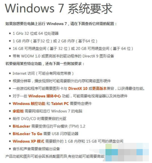 Win7電腦最低配置需要怎么樣？