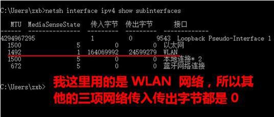 Win10電腦如何設(shè)置mtu值？Win10電腦mtu值設(shè)置方法教程
