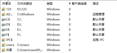 Win10怎么查看電腦中的所有共享文件夾?