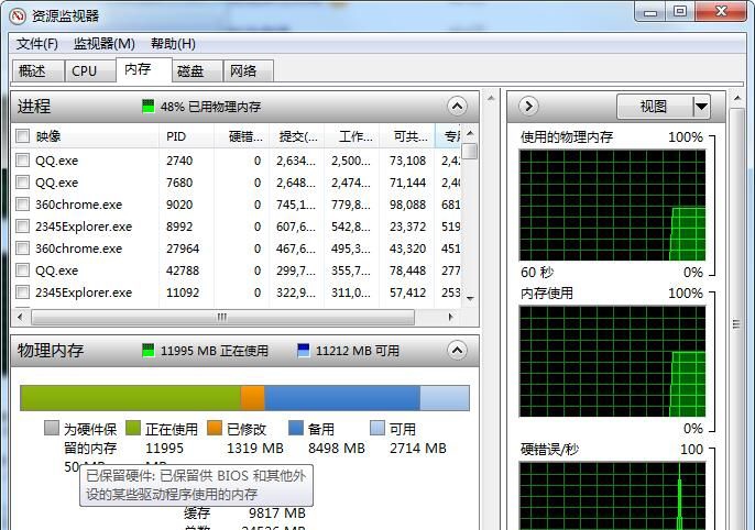 Win10如何釋放為硬件保留的內存?Win10釋放內存步驟
