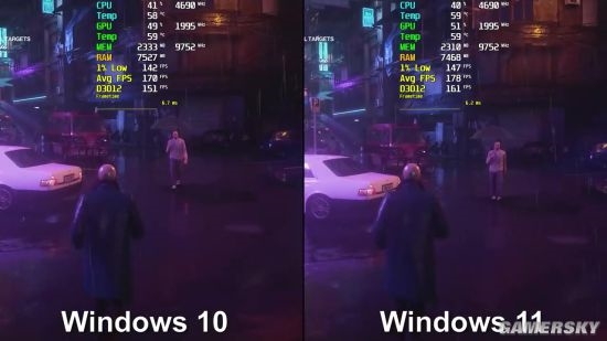 Win11與Win10系統(tǒng)哪個更適合玩游戲?