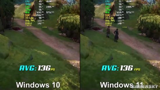 Win11與Win10系統(tǒng)哪個更適合玩游戲?