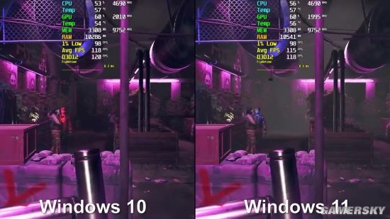 Win11與Win10系統(tǒng)哪個更適合玩游戲?