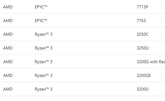 zen2可以升級Win11嗎?zen2是否可以升級Win11詳情介紹