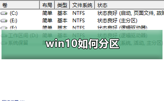 新電腦win10怎么分區(qū)合理