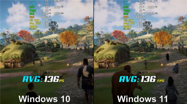 微軟Win11和Win10游戲性能對比詳情