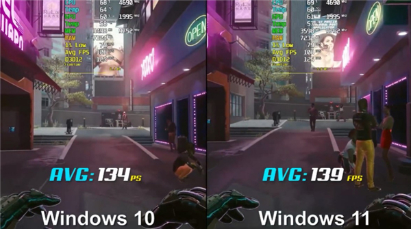 微軟Win11和Win10游戲性能對比詳情