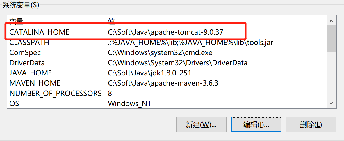IDEA Java win10環(huán)境配置的圖文教程
