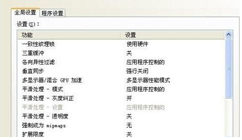 Win10 21H1玩游戲幀數太低怎么解決?